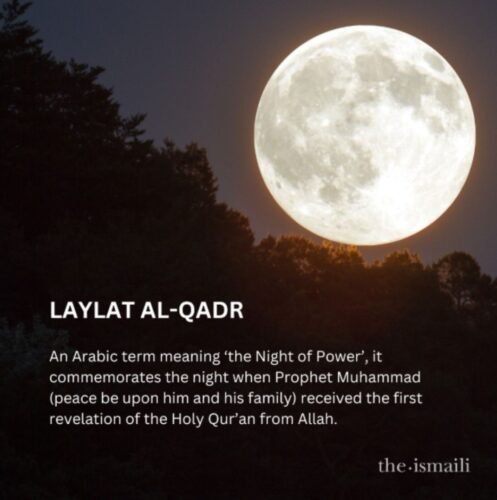 Laylat al-Qadr with a bright full moon, symbolizing the holiest night of Ramadan.